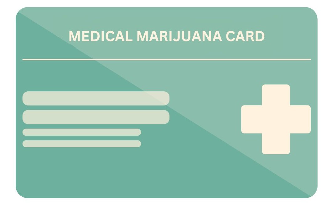 MMJ card online