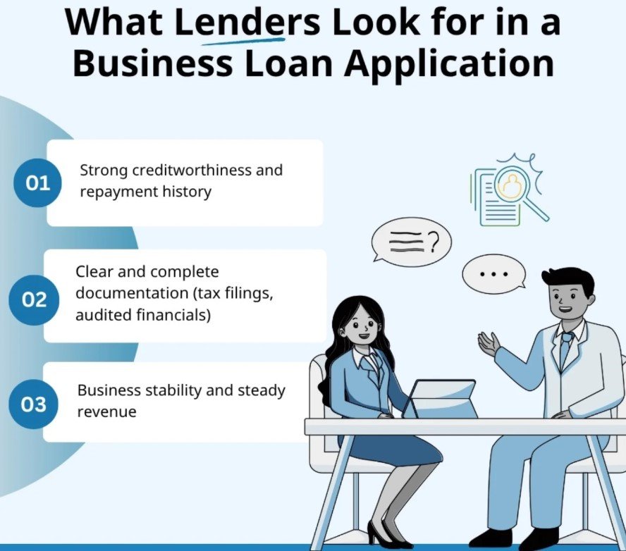 Big Business Loan Approval Process
